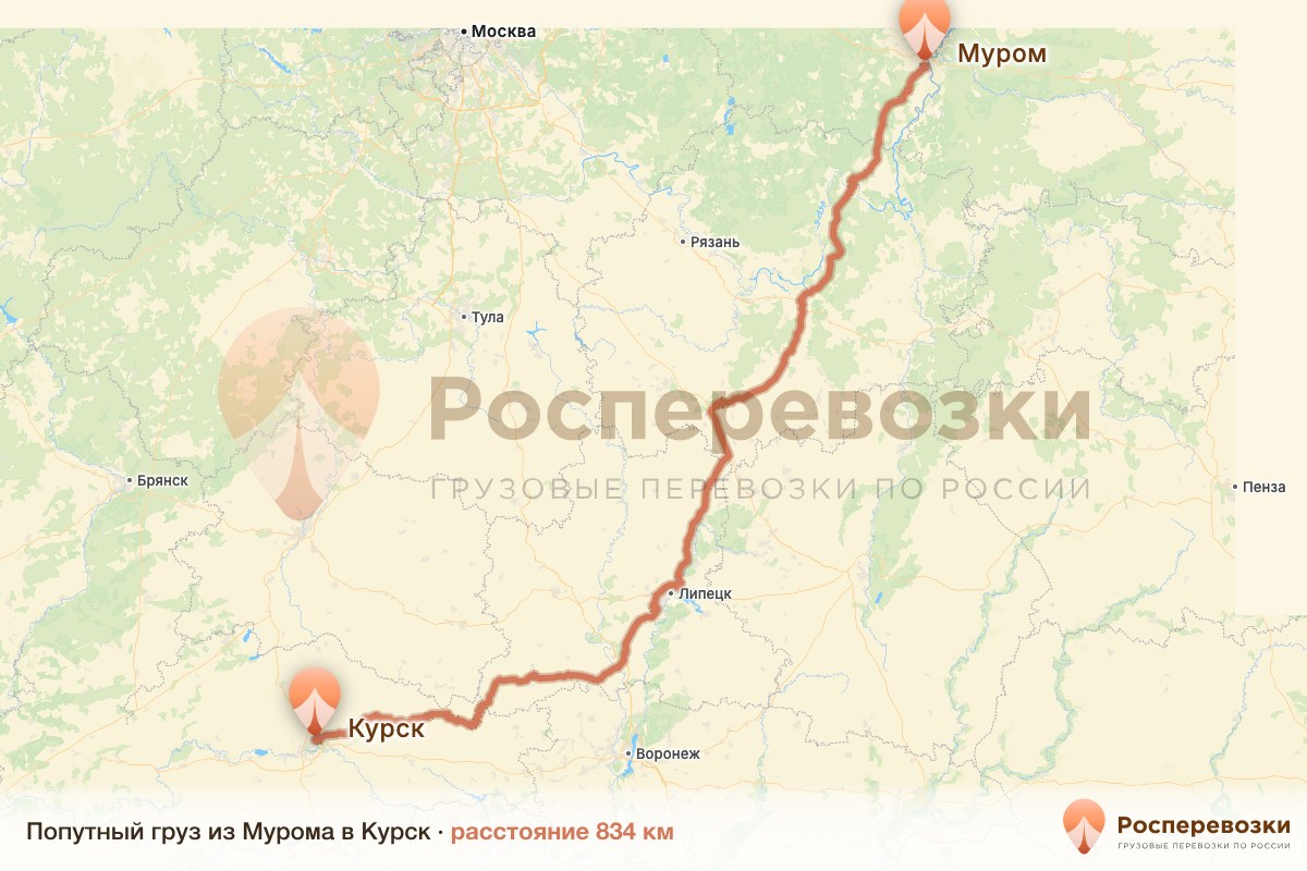 Попутный груз Муром Курск