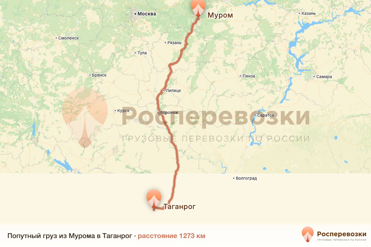Попутный груз Муром Таганрог