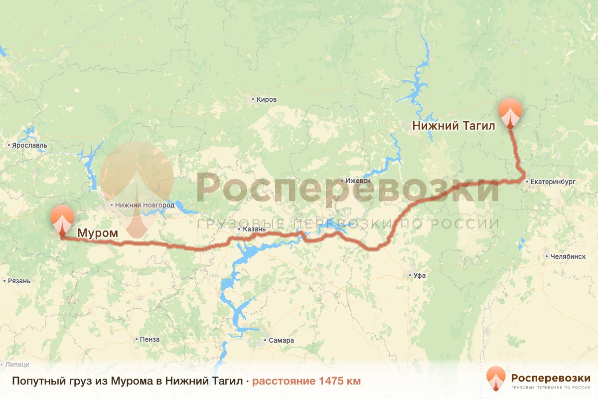 Попутный груз Муром Нижний Тагил