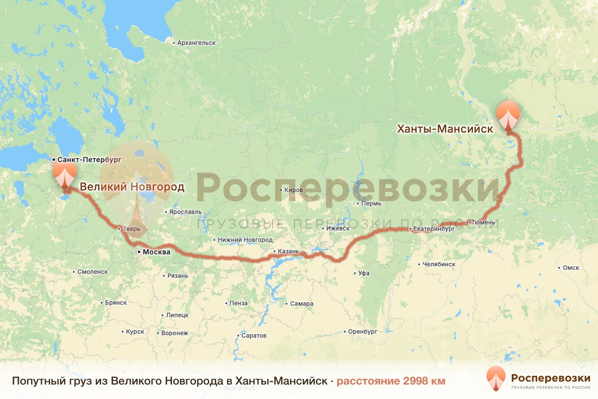 Попутный груз Великий Новгород Ханты-Мансийск