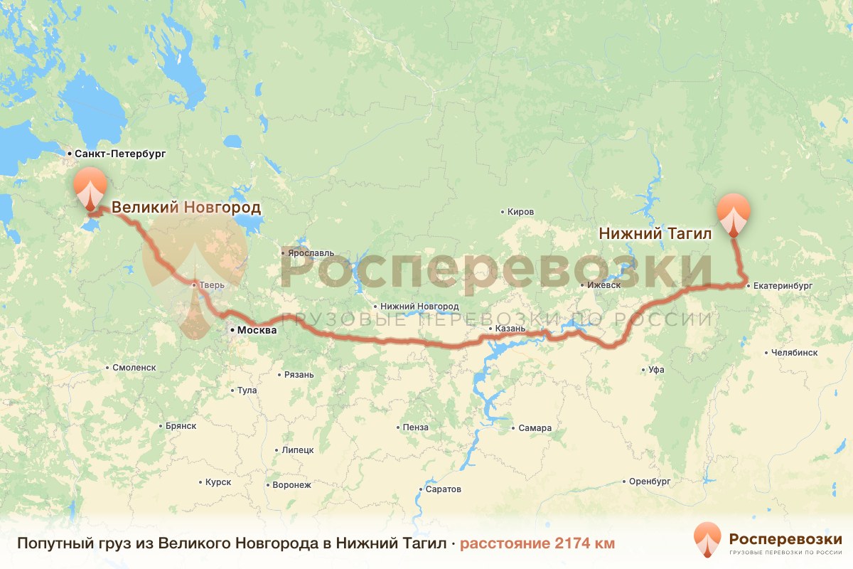 Попутный груз Великий Новгород Нижний Тагил