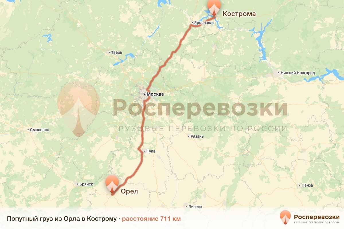 Попутный груз Орел Кострома
