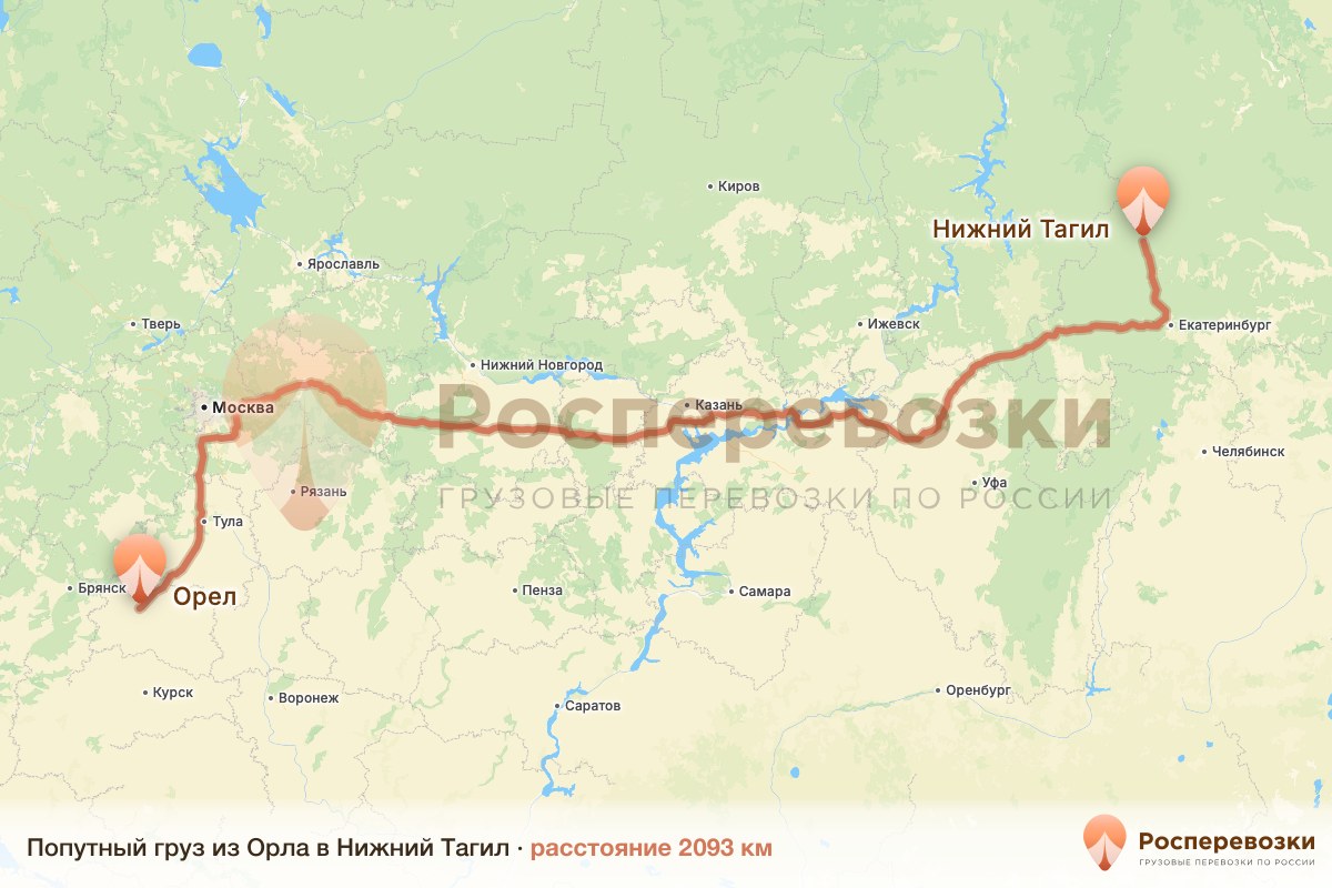 Попутный груз Орел Нижний Тагил
