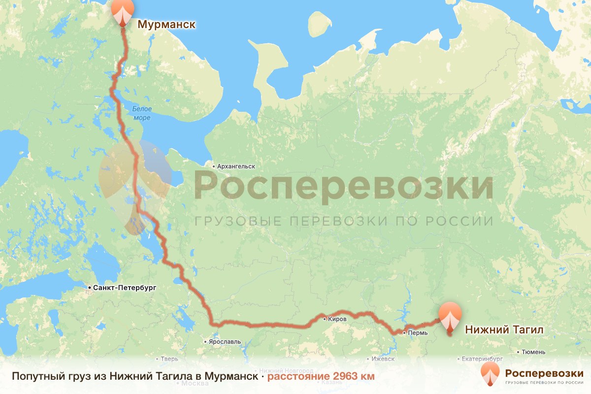 Попутный груз Нижний Тагил Мурманск