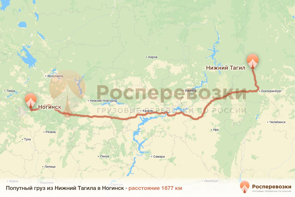 Попутный груз Нижний Тагил Ногинск