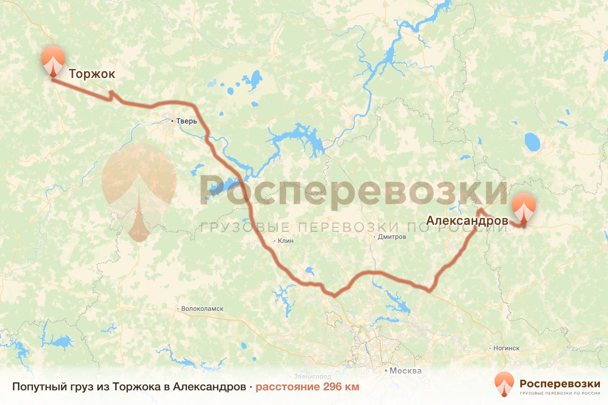 Попутный груз Торжок Александров