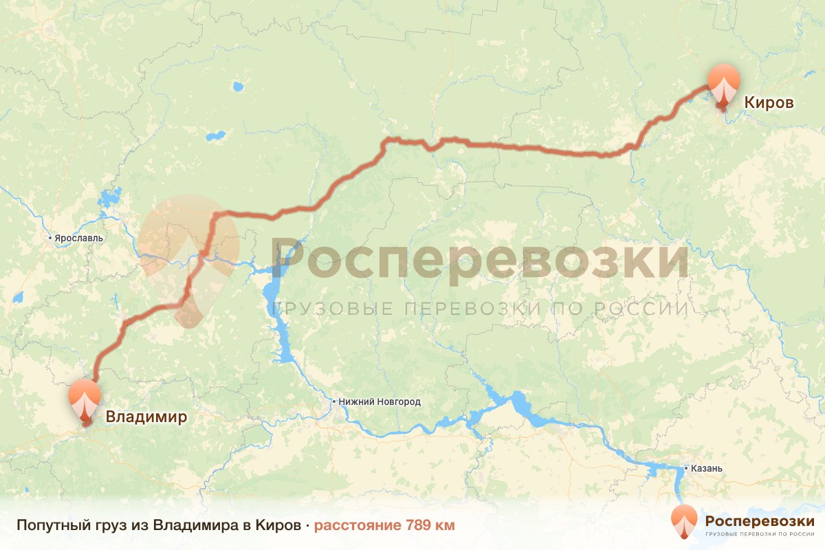 Попутный груз Владимир Киров