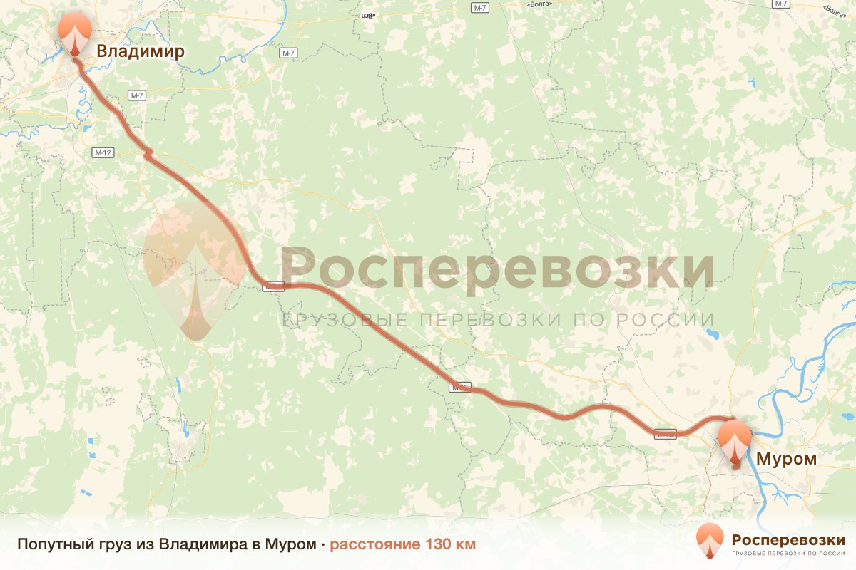 Попутный груз Владимир Муром