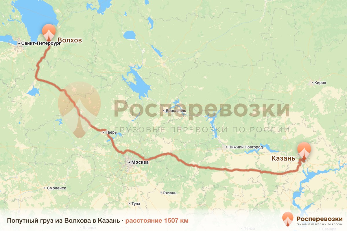 Попутный груз Волхов Казань