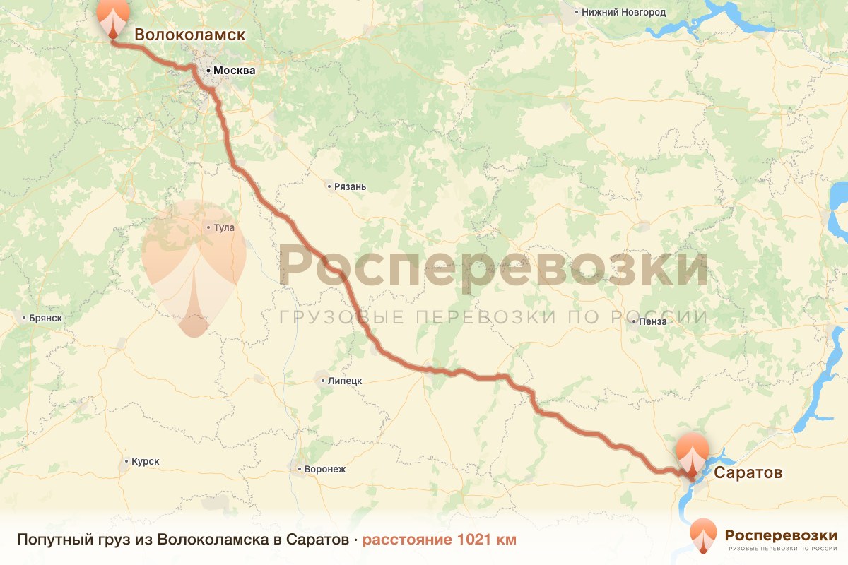 Попутный груз Волоколамск Саратов