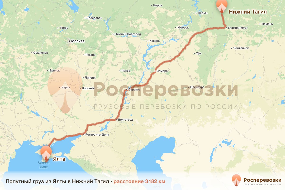Попутный груз Ялта Нижний Тагил
